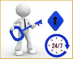 Kenwood MN Locksmith Store Kenwood, MN 610-285-7975